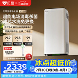贝昂无耗材空气净化器家用除甲醛除过敏原杀菌消毒医用级空气消毒机除尘除烟味异味净化器【消毒认证】 【WiFi米家版】除甲醛净化器X5SM
