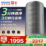 飞利浦（PHILIPS）【0.003微米精滤】空气净化器除甲醛二手烟味新房专用孕妇婴儿除螨尘病毒细菌花粉过敏原AC4228银