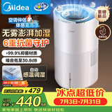 美的（Midea）【小蓝鲸700】无雾空气加湿器净化家用卧室大容量孕妇婴幼空调风扇清凉伴侣生日礼物SZ-W50