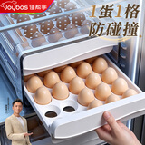 佳帮手鸡蛋盒20格冰箱保鲜收纳盒厨房用品透明鸡蛋储物盒子分格食品级
