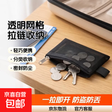 透明尼龙网格拉链包硬币零钱袋卡片袋银行卡证件收纳袋迷你卡包袋 迷你收纳袋-黑色-1个