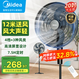美的（Midea）工业电风扇立式大风扇强力落地扇办公室客厅交流定频遥控风扇大功率20吋大头扇车间商用FS45-23DR