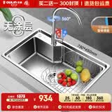 欧琳（OULIN）304不锈钢水槽大单槽 厨房洗菜盆单槽洗碗池水槽单盆水槽OLJD619