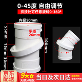 百蒂安PVC万向360度旋转弯头任意调节角度下水管接头S型移位50 75 110mm 50mm旋转直接