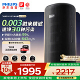飞利浦（PHILIPS）【0.003微米精滤】空气净化器除甲醛二手烟味新房孕妇婴儿专用除螨尘病毒花粉过敏原AC4228黑