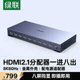 绿联HDMI2.1分配器一分八8K60Hz 1进8出高清分屏器 适用笔记本电脑接电视显示器投影仪同屏显示25860