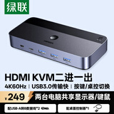 绿联HDMI2.0 KVM切换器4K60Hz视频切屏器二进一出 共享USB打印机键盘鼠标 电脑接电视显示器分屏35765