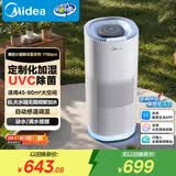 美的（Midea）【小蓝鲸PRO】无雾空气加湿器孕妇母婴幼儿落地卧室空调风扇清凉伴侣礼物SZK-1Y80pro鸿蒙智联