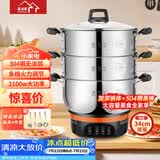惠当家（Hui Dang Jia）电蒸锅电锅多功能电热锅电炒锅家用无涂层电蒸锅一体电煮锅加厚304不锈钢电火锅G08-34双