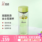 希诺（heenoor）双层玻璃杯家用女士带滤网个性潮流清新花茶杯隔热防烫便携水杯 清新绿220ml