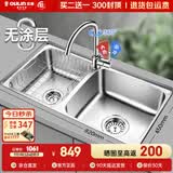 欧琳（OULIN）厨房水槽0涂层SUS304不锈钢洗菜盆洗碗池大双槽洗菜池左右可选