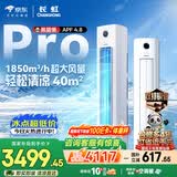 长虹空调大3匹熊猫懒Pro超一级省电外机双排纯铜管立式客厅柜机国家补贴KFR-72LW/ZDXSW1+RA十年包修