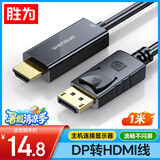 胜为 DP转HDMI转接线 4K高清1.2版 DisplayPort转HDMI视频线 电脑接电视显示器转换器线 1米ADH1010G