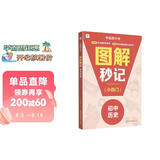 学而思初中小四门图解秒记历史秒解小四门核心知识点配备创新记忆大招知识掌握更牢固2025新版考点全覆盖初中生专用中考必备初中历史必背知识点大全中考冲刺中考历史初中历史学习中考复习核心考点初中教辅必考