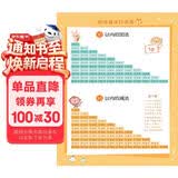 加法减法口诀表