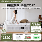 爱舒畅眠 天然乳胶床垫1.8x2米 静音独立弹簧床垫 椰棕席梦思 1.5x2米 畅眠二型 | 双面可用24cm | 泰国乳胶+0胶椰棕 1500*1900