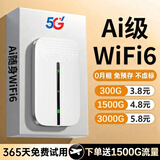 虎蒙【5.8元3000G】移动随身wifi5G千兆无线网络2026新款无限流量全国通用上网宽带车载路由三网免预存 5G全网通【旗舰版】送免费流量-全国通用-高频信号