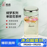 希诺单层玻璃杯2026新款花茶杯透明高颜值水杯女家用便携泡茶杯子