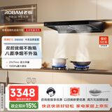 老板【风神品质套装】大吸力抽油烟机搭配不锈钢燃气灶可以旧换新E1L+32G91A套装上门安装