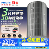 飞利浦（PHILIPS）空气净化器除甲醛二手烟味新房专业家用孕妇婴儿0.003微米精滤净化机器除螨尘花粉过敏原AC4228银