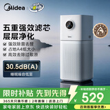 美的（Midea）【母婴级】空气净化器鼻炎家用除甲醛除烟味异味过敏原空气净化机森林家L1 Lite