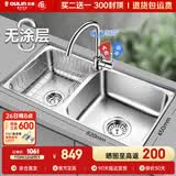 欧琳（OULIN）厨房水槽0涂层SUS304不锈钢洗菜盆洗碗池大双槽洗菜池左右可选