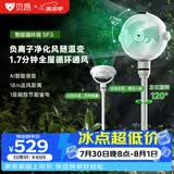 贝昂空气循环扇静音【可支持鸿蒙智联】卧室客厅电风扇智能语音节能大风力家用台式桌面电风扇3D摇头 【支持鸿蒙智联】SF3功能升级