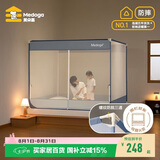 美朵嘉26新款A类婴儿防摔蚊帐加粗支架1.5x2米家用蓝色【螺纹三通】