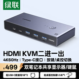 绿联HDMI2.0 KVM切换器视频切屏二进一出4K/60Hz共享USB打印机键盘鼠标 Type-C电脑接电视显示器25959
