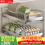 帅仕（shuaishi）厨房抽拉置物架橱柜拉篮碗碟架碗盘置物架不锈钢沥水碗架收纳架子