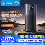 美的（Midea）【净离子除菌】无雾加湿器空气净化落地大容量孕妇婴幼家用空调风扇清凉伴侣礼物SZK-U15鸿蒙智联