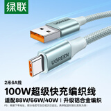 绿联Type-C数据线6A适用华为荣耀超级快充100W/66W充电线Pura90/80/Mate70/60Pro+安卓小米手机车载2米