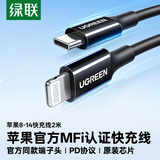 绿联【官方MFi认证】适用苹果14/13充电线Type-C数据线PD30/20W快充Lightning接口iPhone手机2米