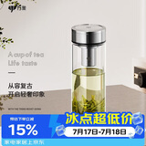 万象（WANXIANG）单层玻璃杯U48R商务带滤网水杯钛银色520ML办公泡茶杯大容量茶杯