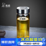 希诺单层玻璃杯男家用商务办公泡茶杯子便携车载水杯XN-6015 280mL