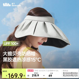 蕉下（beneunder）遮阳帽子女黑胶防晒帽大檐户外防紫外线百搭空顶帽太阳帽BM532