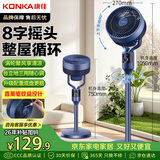 康佳（KONKA）空气循环扇电风扇家用风扇八字摇头台式小风扇立式换气扇轻音电扇节能交流定频落地扇KXHS-1811-P