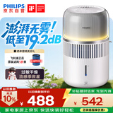 飞利浦（PHILIPS）加湿家用卧室母婴专用静音除菌无雾空调加湿机鼻炎孕妇婴幼儿桌面大容量HU5710/10礼物