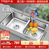 欧琳（OULIN）厨房水槽双槽洗菜盆双槽0涂层SUS304不锈钢加厚洗碗槽左右任选