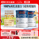 Swisse斯维诗蓝帽乳清蛋白粉 中老年增强免疫力术后恢复 药店同款450g*2