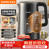 苏泊尔（SUPOR）1.5L侧显温度烧水壶316L不锈钢5段调温 恒温水壶 调奶器 冲奶粉小容量电热水壶SW-15J72L