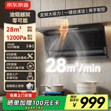 京东京造顶侧双吸油烟机28变频爆炒大吸力1200Pa静压家用一级能效排抽油烟机挥手开关自清洗JZB03