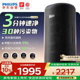 飞利浦（PHILIPS）【0.003微米精滤】空气净化器除甲醛二手烟味新房孕妇婴儿专用除螨尘病毒花粉过敏原AC4228黑