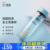 希诺（heenoor）双层玻璃杯家用女士带滤网个性潮流清新花茶杯隔热防烫便携水杯 翡翠蓝220ml