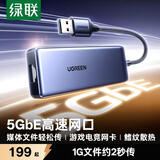 绿联USB转5GbE网口有线网卡 RJ45千兆网卡网线转接头 适用台式机笔记本NAS电脑外置接口转换器扩展坞