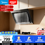 美的（Midea）抽吸排油烟机 家用大吸力侧吸式油烟机上门安装以旧换新出租房屋脱排烟机CXW-200-J30