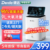 德达【中德合资】家用制氧机吸氧机老人氧气机非呼吸机仪家庭便携小型 【已售10万+ 标准款C1】5年质保+8级过滤