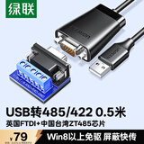 绿联USB转RS485/RS422转换器 九针串口电脑com口模块转换线通信线转接线工业级FT232芯片0.5米 80434