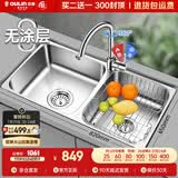 欧琳（OULIN）厨房水槽双槽洗菜盆双槽0涂层SUS304不锈钢加厚洗碗槽左右任选