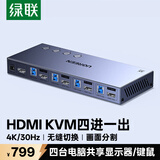 绿联HDMI KVM无缝切换器四进一出4K高清/画面分割 笔记本电脑共享键鼠U盘硬盘盒打印机显示器55497